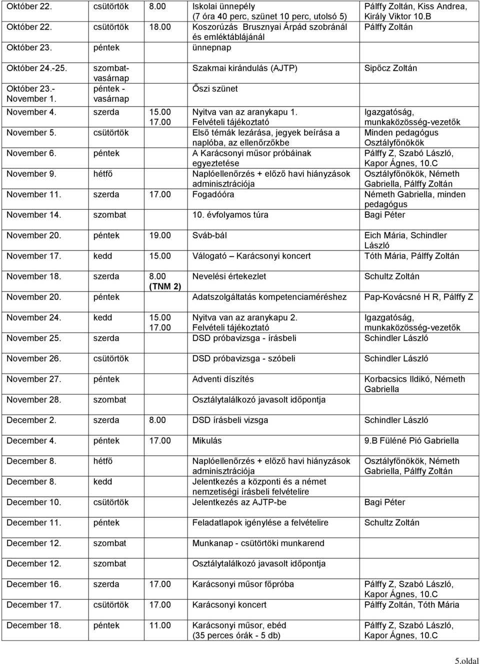 szombatvasárnap péntek - vasárnap Szakmai kirándulás (AJTP) Őszi szünet Sipőcz Zoltán November 4. szerda 15.00 17.00 Nyitva van az aranykapu 1.