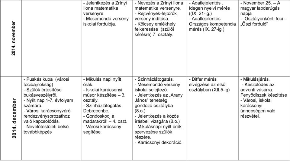 ) - Adatlejelentés Országos kompetencia mérés (IX. 27-ig.) - November 25. A magyar labdarúgás napja. - Osztályonkénti foci Őszi forduló 2012.