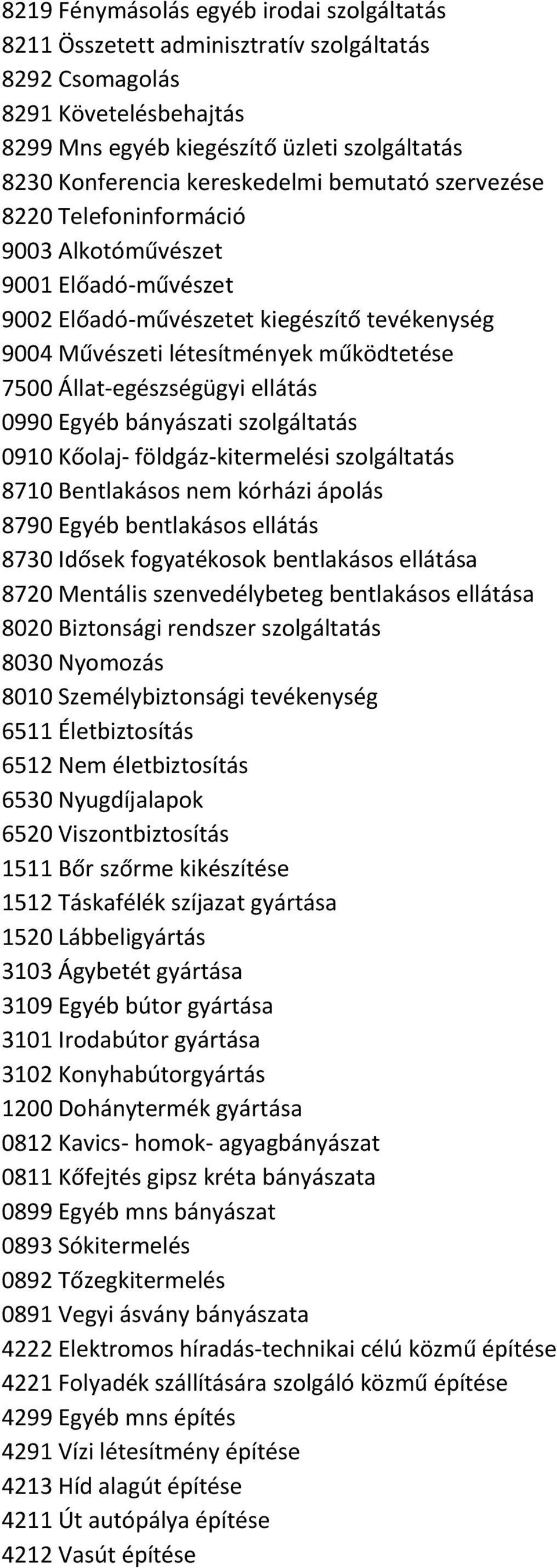 Állat-egészségügyi ellátás 0990 Egyéb bányászati szolgáltatás 0910 Kőolaj- földgáz-kitermelési szolgáltatás 8710 Bentlakásos nem kórházi ápolás 8790 Egyéb bentlakásos ellátás 8730 Idősek fogyatékosok