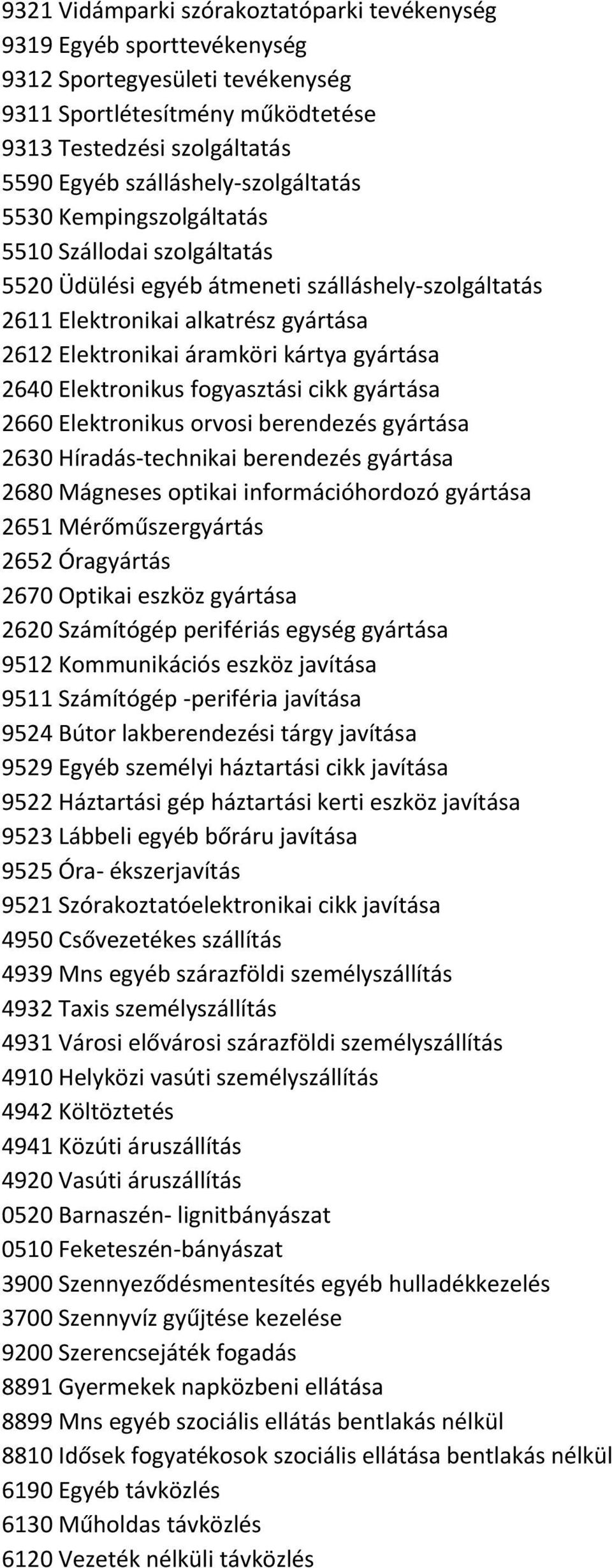 kártya gyártása 2640 Elektronikus fogyasztási cikk gyártása 2660 Elektronikus orvosi berendezés gyártása 2630 Híradás-technikai berendezés gyártása 2680 Mágneses optikai információhordozó gyártása