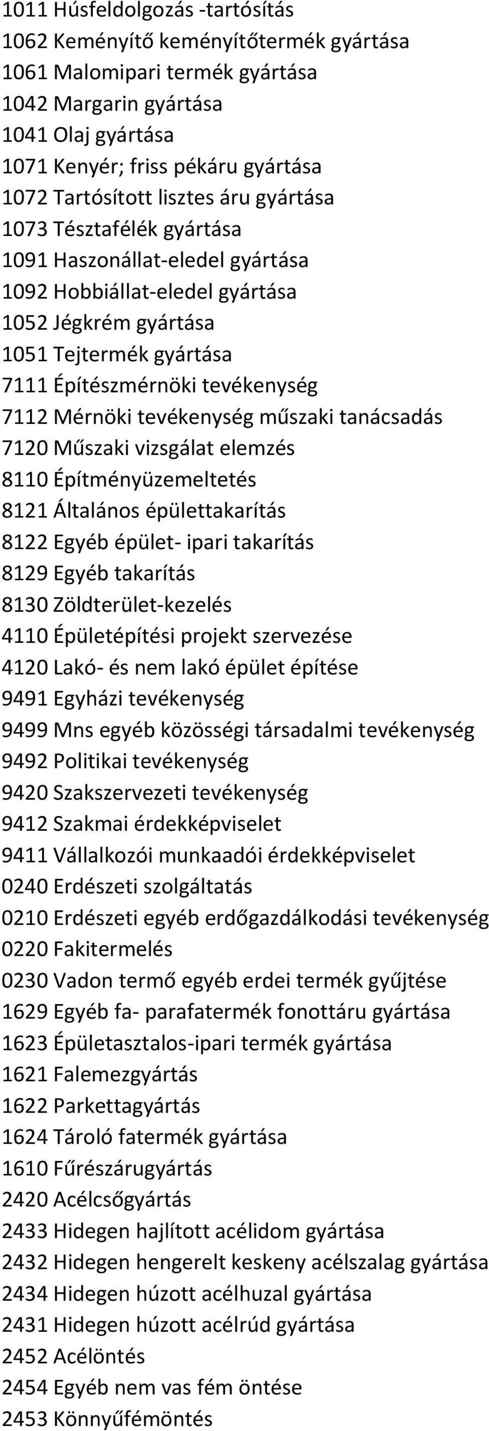 Mérnöki tevékenység műszaki tanácsadás 7120 Műszaki vizsgálat elemzés 8110 Építményüzemeltetés 8121 Általános épülettakarítás 8122 Egyéb épület- ipari takarítás 8129 Egyéb takarítás 8130