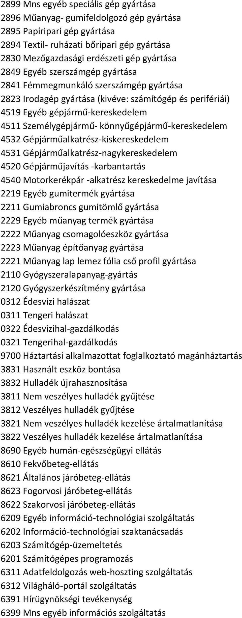 könnyűgépjármű-kereskedelem 4532 Gépjárműalkatrész-kiskereskedelem 4531 Gépjárműalkatrész-nagykereskedelem 4520 Gépjárműjavítás -karbantartás 4540 Motorkerékpár -alkatrész kereskedelme javítása 2219