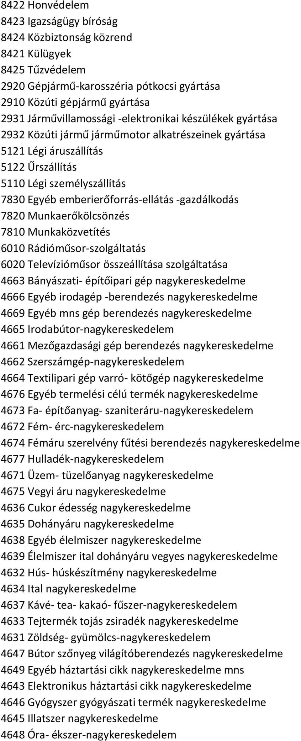 -gazdálkodás 7820 Munkaerőkölcsönzés 7810 Munkaközvetítés 6010 Rádióműsor-szolgáltatás 6020 Televízióműsor összeállítása szolgáltatása 4663 Bányászati- építőipari gép nagykereskedelme 4666 Egyéb