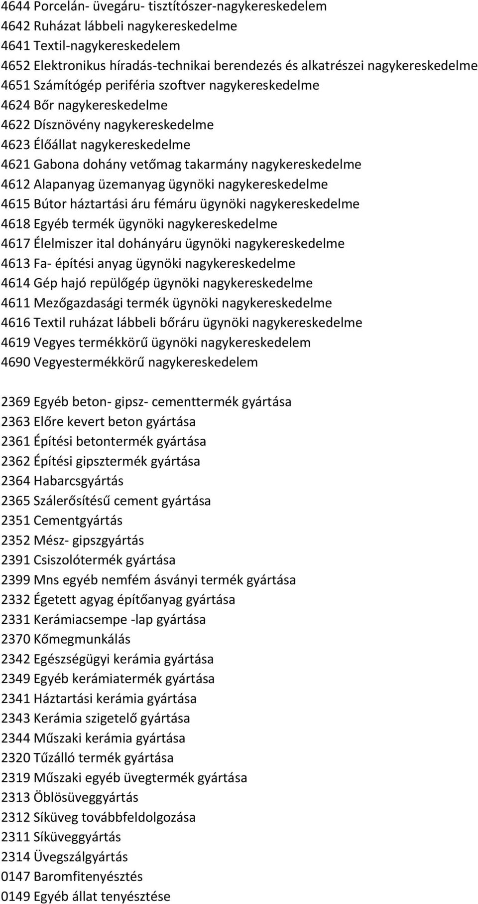 4612 Alapanyag üzemanyag ügynöki nagykereskedelme 4615 Bútor háztartási áru fémáru ügynöki nagykereskedelme 4618 Egyéb termék ügynöki nagykereskedelme 4617 Élelmiszer ital dohányáru ügynöki