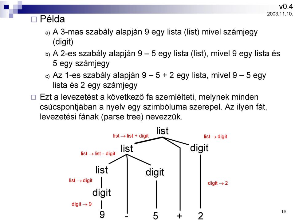 következő fa szemlélteti, melynek minden csúcspontjában a nyelv egy szimbóluma szerepel.