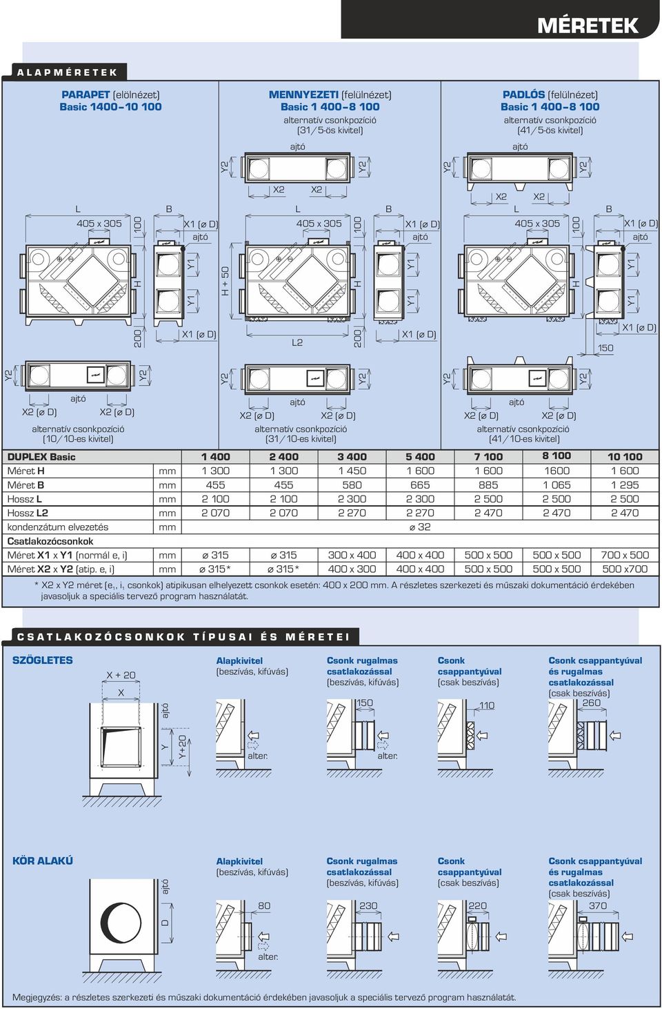 DUPLEX Basic 1 400 2 400 400 5 400 7 100 8 100 10 100 Méret H mm 1 00 1 00 1 450 1 600 1 600 1600 1 600 Méret B mm 455 455 580 665 885 1 065 1 295 Hossz L mm 2 100 2 100 2 00 2 00 2 500 2 500 2 500