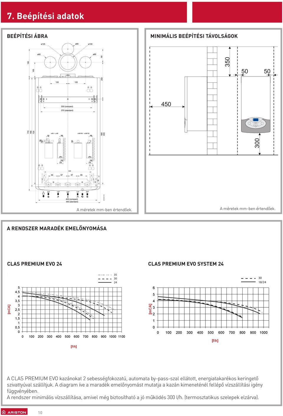 Per il dimensionamento delle tubazioni e dei corpi radianti For the measuring of the pipes and of the heating bodies the installazione installation dell impianto di riscaldamento si valuti il valore