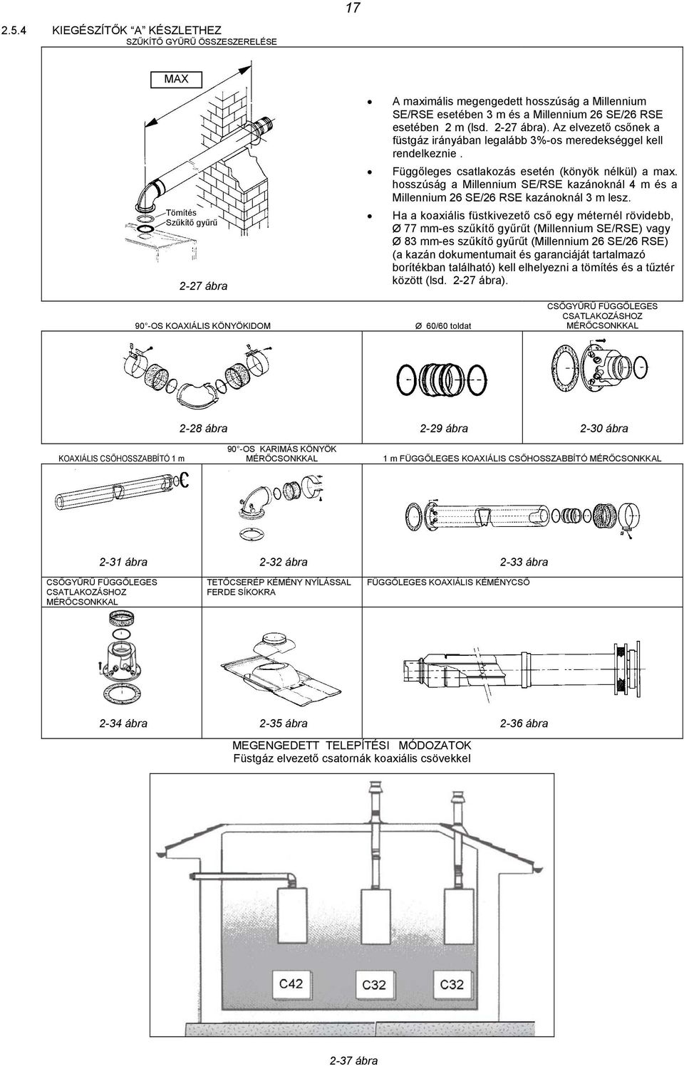 m (lsd. 2-27 ábra). Az elvezető csőnek a füstgáz irányában legalább 3%-os meredekséggel kell rendelkeznie. Függőleges csatlakozás esetén (könyök nélkül) a max.