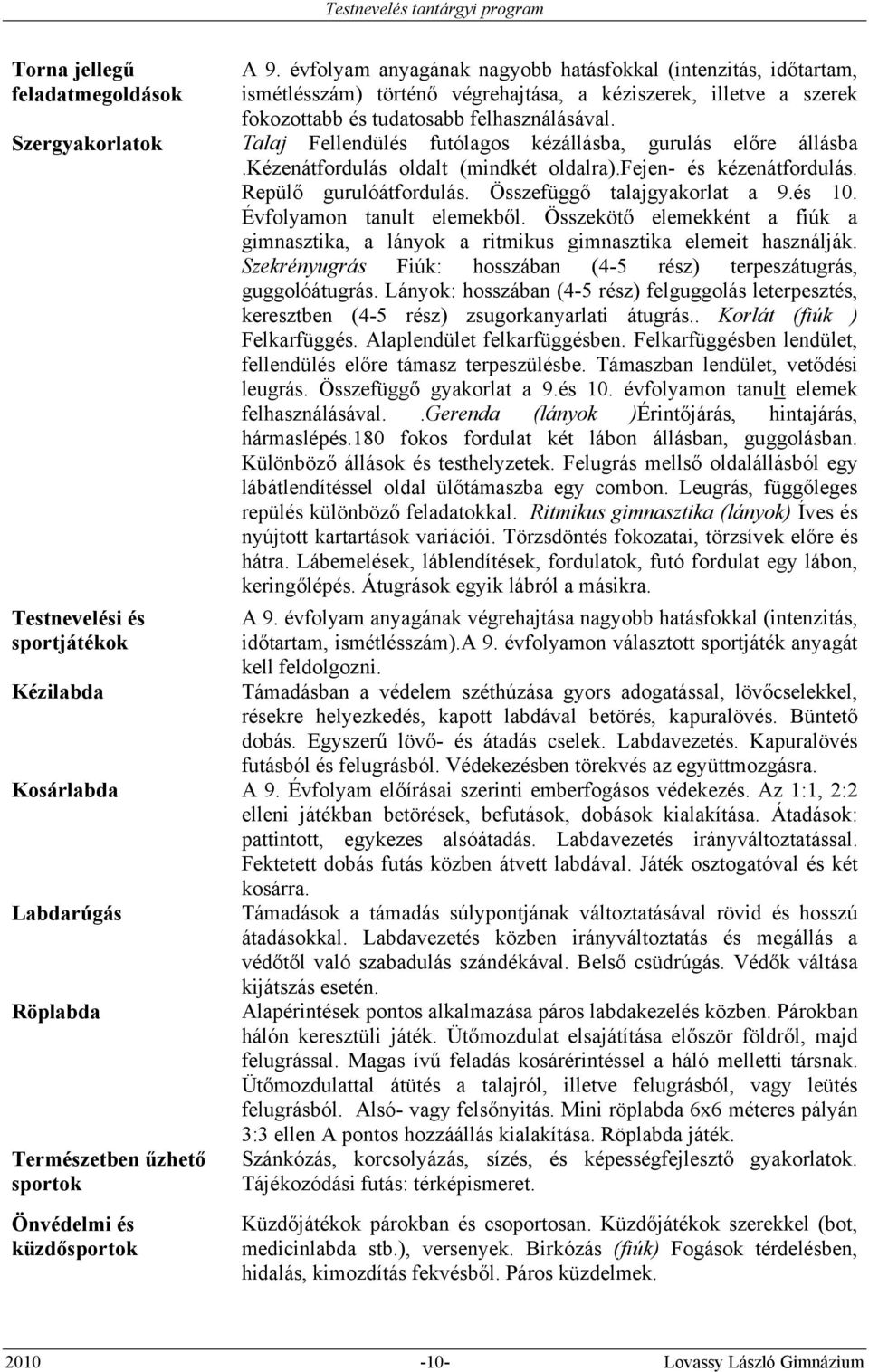 Szergyakorlatok Talaj Fellendülés futólagos kézállásba, gurulás előre állásba.kézenátfordulás oldalt (mindkét oldalra).fejen- és kézenátfordulás. Repülő gurulóátfordulás.