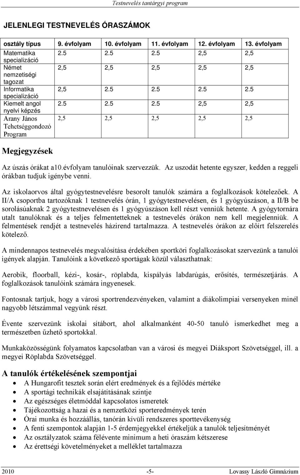 évfolyam tanulóinak szervezzük. Az uszodát hetente egyszer, kedden a reggeli órákban tudjuk igénybe venni. Az iskolaorvos által gyógytestnevelésre besorolt tanulók számára a foglalkozások kötelezőek.