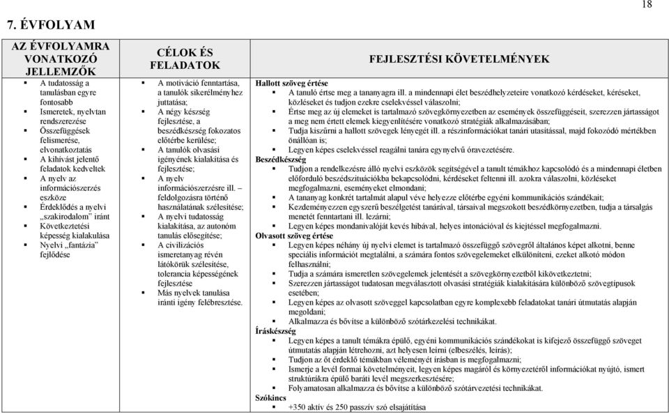 tanulók sikerélményhez juttatása; A négy készség fejlesztése, a beszédkészség fokozatos előtérbe kerülése; A tanulók olvasási igényének kialakítása és fejlesztése; A nyelv információszerzésre ill.