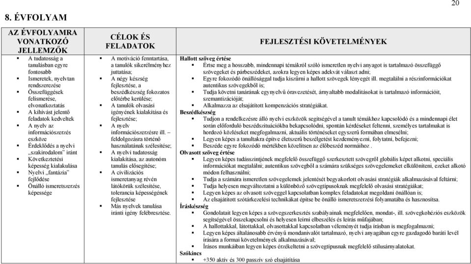 A motiváció fenntartása, a tanulók sikerélményhez juttatása; A négy készség fejlesztése, a beszédkészség fokozatos előtérbe kerülése; A tanulók olvasási igényének kialakítása és fejlesztése; A nyelv