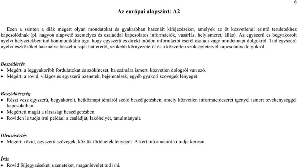 Az egyszerű és begyakorolt nyelvi helyzetekben tud kommunikálni úgy, hogy egyszerű és direkt módon információt cserél családi vagy mindennapi dolgokról.