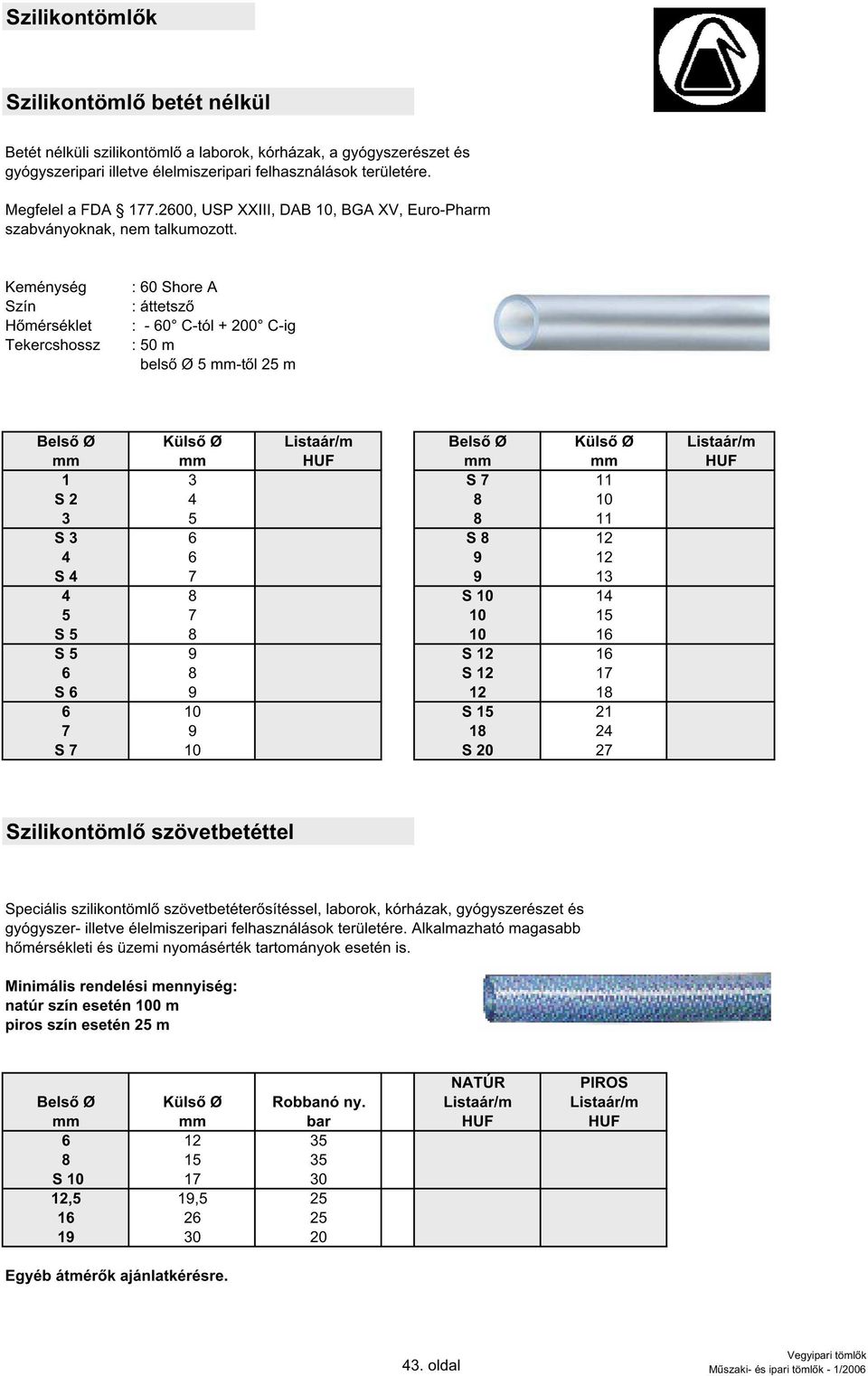 Keménység Szín Tekercshossz : 60 Shore A : áttetsz : - 60 C-tól + 200 C-ig : 50 m bels Ø 5 mm-t l 25 m Ø Ø Listaár/m Ø Ø Listaár/m mm mm HUF mm mm HUF 1 3 S 7 11 S 2 4 8 10 3 5 8 11 S 3 6 S 8 12 4 6