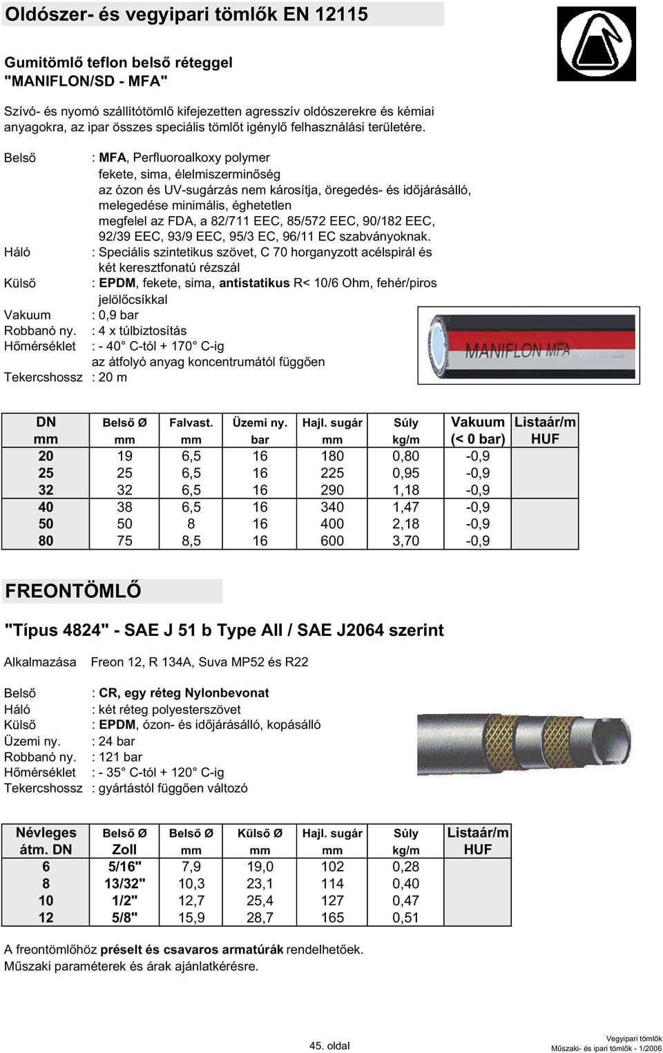 Tekercshossz : 20 m : MFA, Perfluoroalkoxy polymer fekete, sima, élelmiszermin ség az ózon és UV-sugárzás nem károsítja, öregedés- és id járásálló, melegedése minimális, éghetetlen megfelel az FDA, a