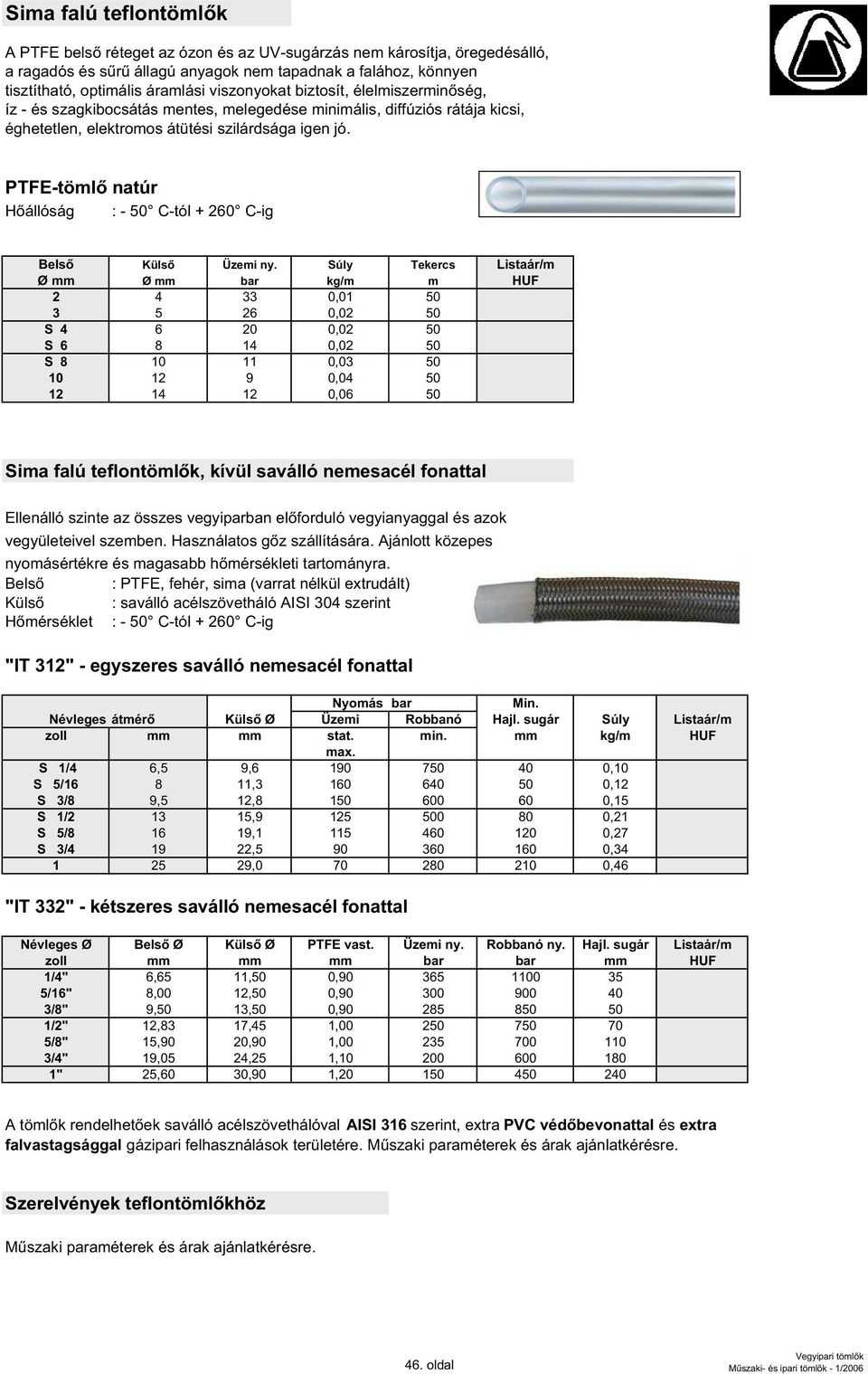 PTFE-töml natúr H állóság : - 50 C-tól + 260 C-ig Üzemi ny.