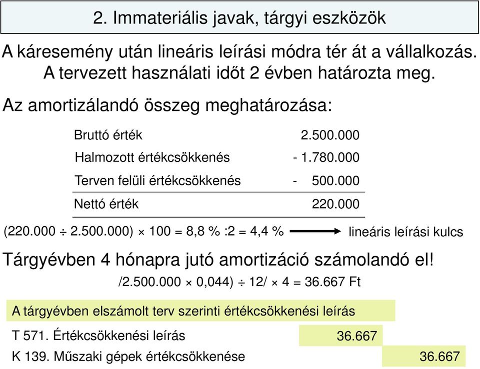 000 Nettó érték 220.000 (220.000 2.500.000) 100 = 8,8 % :2 = 4,4 % lineáris leírási kulcs Tárgyévben 4 hónapra jutó amortizáció számolandó el! /2.500.000 0,044) 12/ 4 = 36.