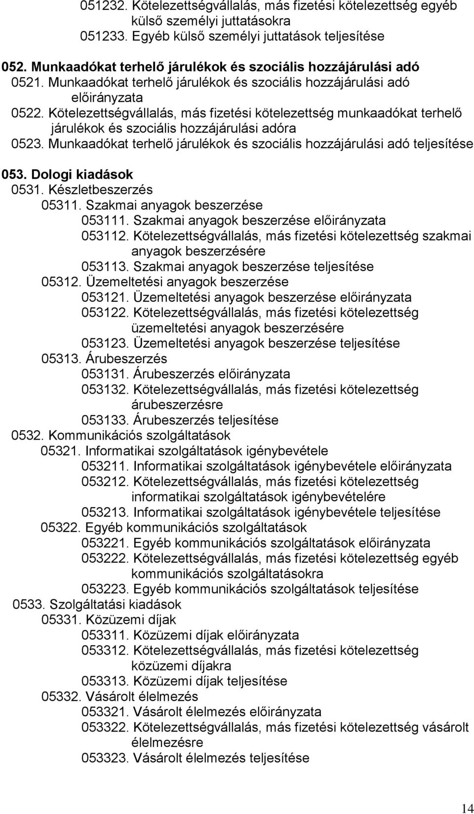 Kötelezettségvállalás, más fizetési kötelezettség munkaadókat terhelő járulékok és szociális hozzájárulási adóra 0523. Munkaadókat terhelő járulékok és szociális hozzájárulási adó teljesítése 053.