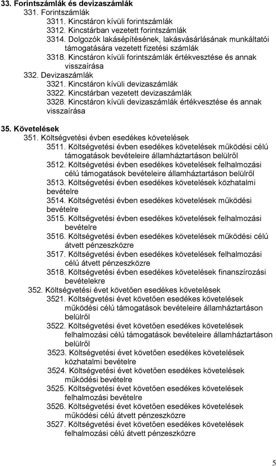 Kincstáron kívüli devizaszámlák 3322. Kincstárban vezetett devizaszámlák 3328. Kincstáron kívüli devizaszámlák értékvesztése és annak visszaírása 35. Követelések 351.