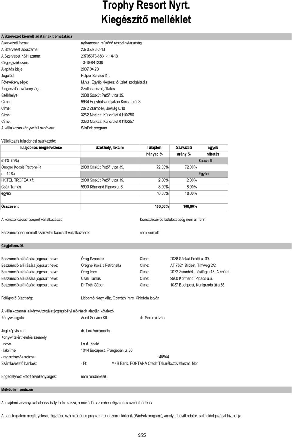 Cégjegyzékszám: 13-10-041236 Alapítás ideje: 2007.04.23. Jogelıd: Helper Service Kft. Fıtevékenysége: M.n.s. Egyéb kiegészítı üzleti szolgáltatás Kiegészítı tevékenysége: Szállodai szolgáltatás Székhelye: 2038 Sóskút Petıfi utca 39.