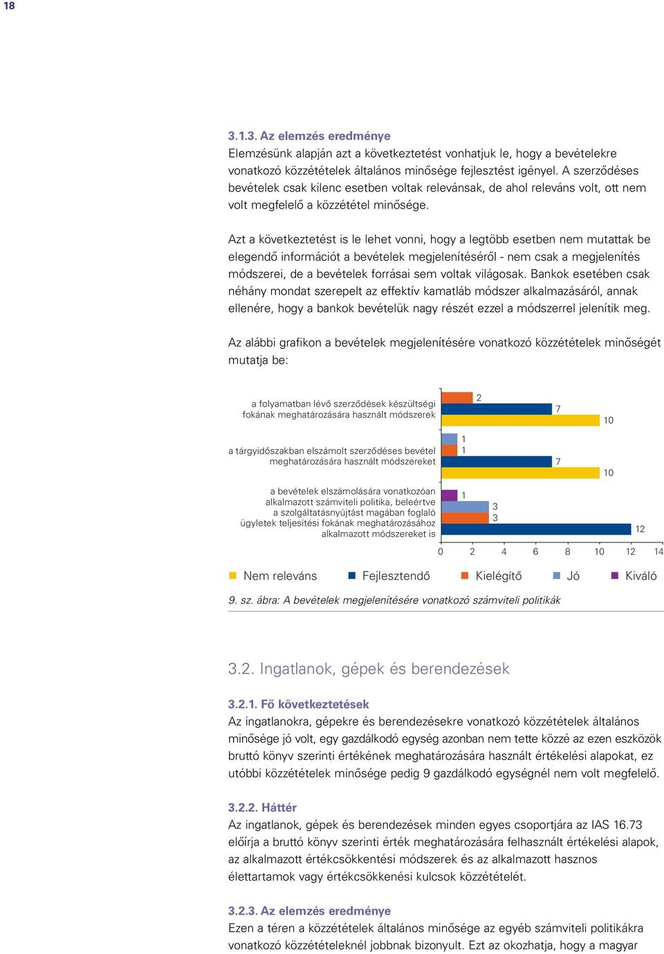 Azt a következtetést is le lehet vonni, hogy a legtöbb esetben nem mutattak be elegendő információt a bevételek megjelenítéséről - nem csak a megjelenítés módszerei, de a bevételek forrásai sem