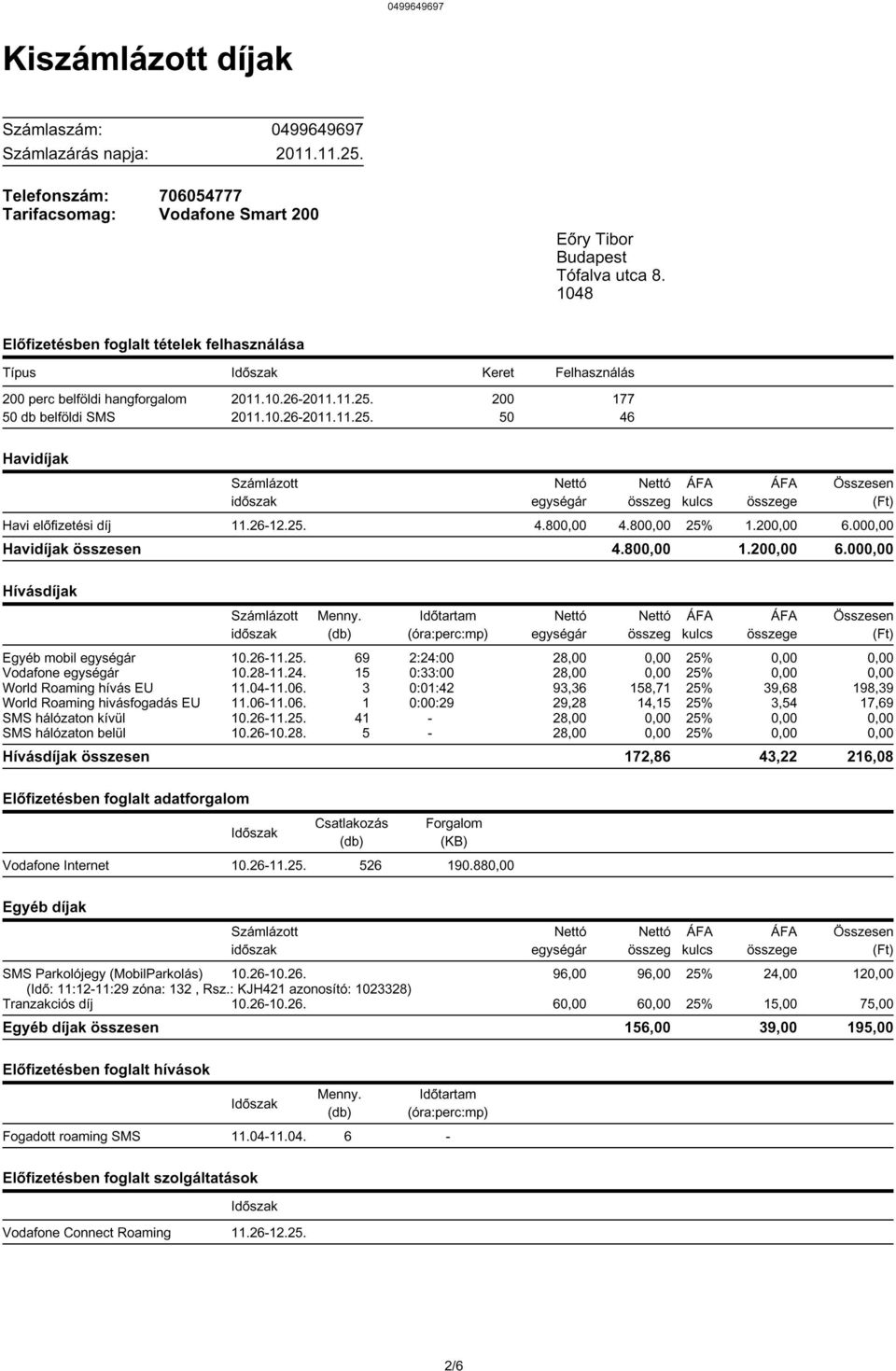 200,00 6.000,00 Havidíjak összesen 4.800,00 1.200,00 6.000,00 Hívásdíjak Számlázott idõszak Menny. (db) Idõtartam (óra:perc:mp) egységár összeg kulcs összege Összesen (Ft) Egyéb mobil egységár 10.