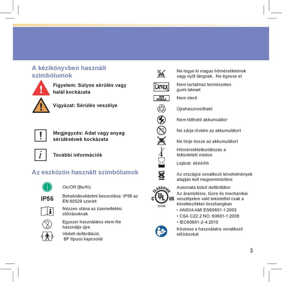 (Be/Ki) Behatolásvédelmi besorolása: IP56 az EN 60529 szerint Nézzen utána az üzemeltetési előírásoknak Egyszer használatos elem Ne használja újra Védett defibrilláció, BF típusú kapcsolat 3XN6 Nem