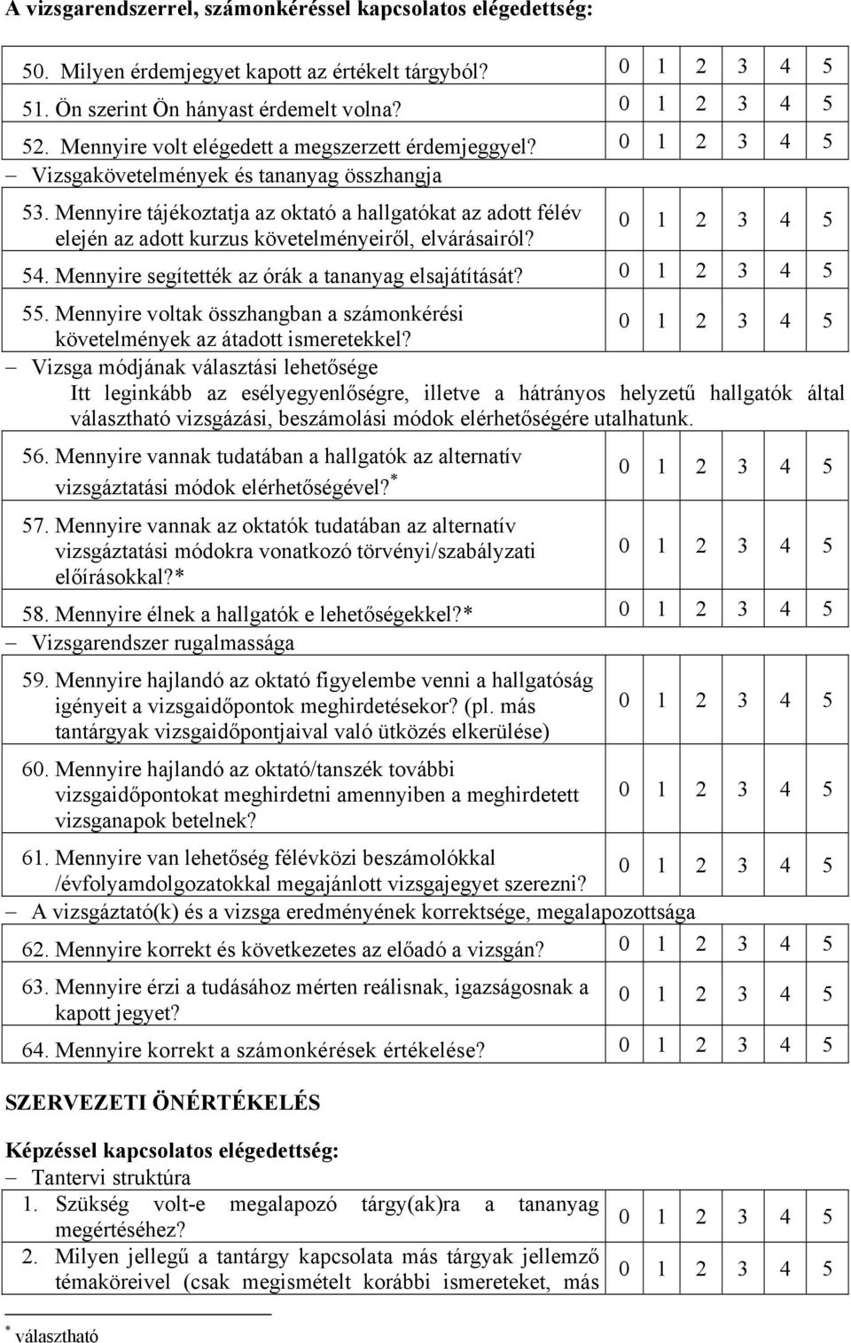 Mennyire tájékoztatja az oktató a hallgatókat az adott félév elején az adott kurzus követelményeiről, elvárásairól? 54. Mennyire segítették az órák a tananyag elsajátítását? 55.