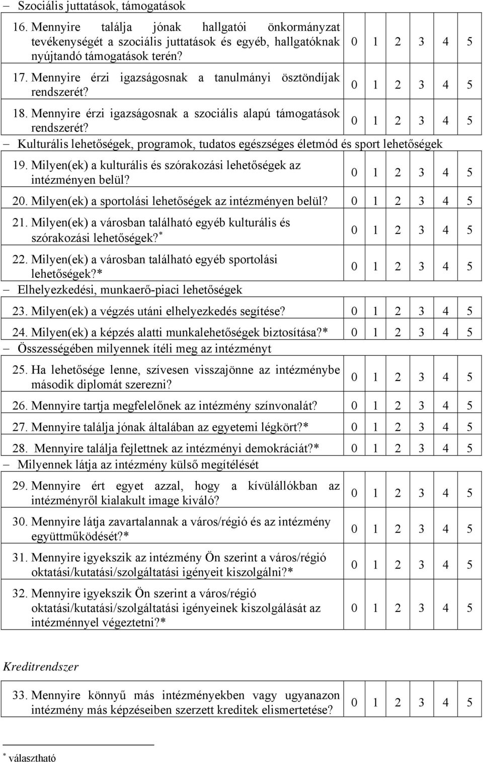 Kulturális lehetőségek, programok, tudatos egészséges életmód és sport lehetőségek 19. Milyen(ek) a kulturális és szórakozási lehetőségek az intézményen belül? 20.