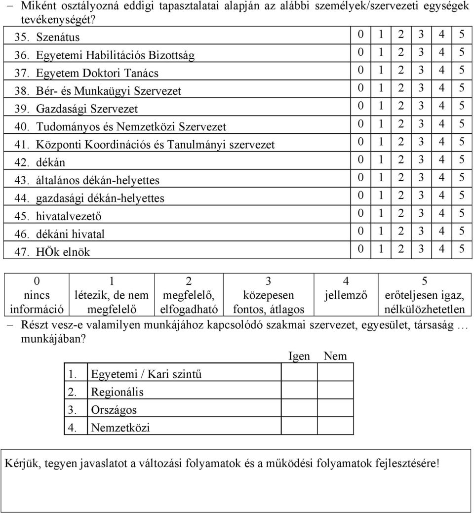 gazdasági dékán-helyettes 45. hivatalvezető 46. dékáni hivatal 47.