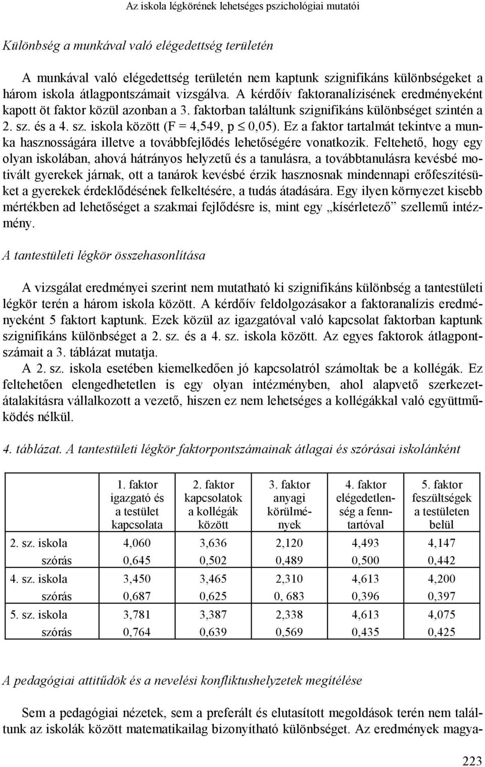 Ez a faktor tartalmát tekintve a munka hasznosságára illetve a továbbfejlődés lehetőségére vonatkozik.