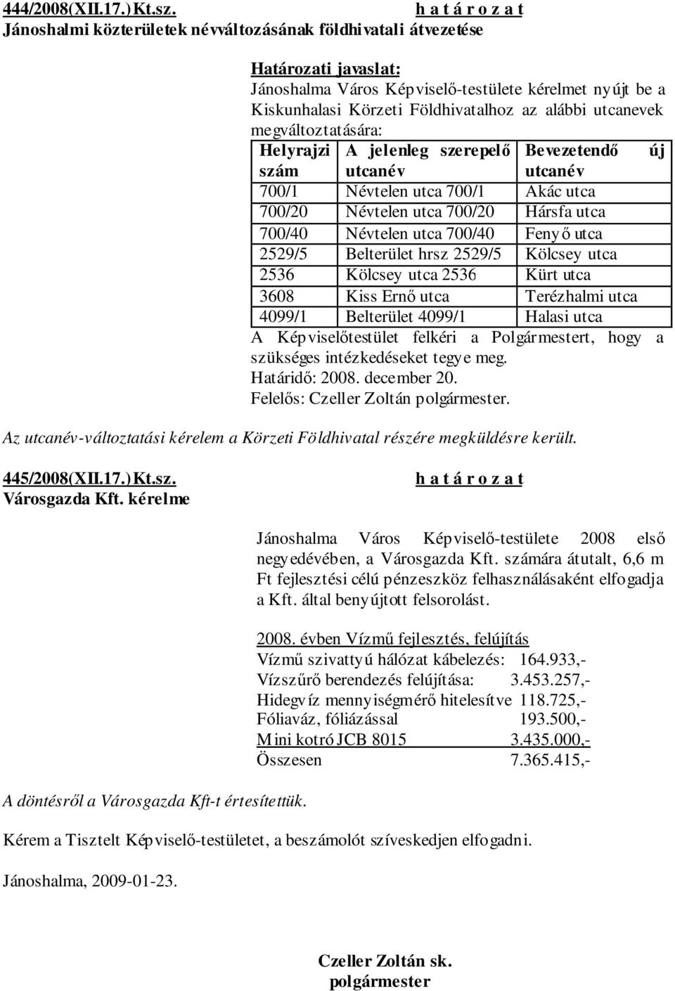 megváltoztatására: Helyrajzi A jelenleg szerepelı Bevezetendı új szám utcanév utcanév 700/1 Névtelen utca 700/1 Akác utca 700/20 Névtelen utca 700/20 Hársfa utca 700/40 Névtelen utca 700/40 Fenyı