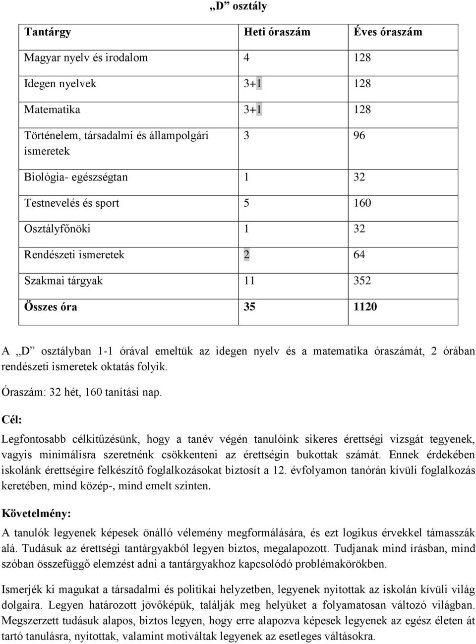 rendészeti ismeretek oktatás folyik. Óraszám: 32 hét, 160 tanítási nap.