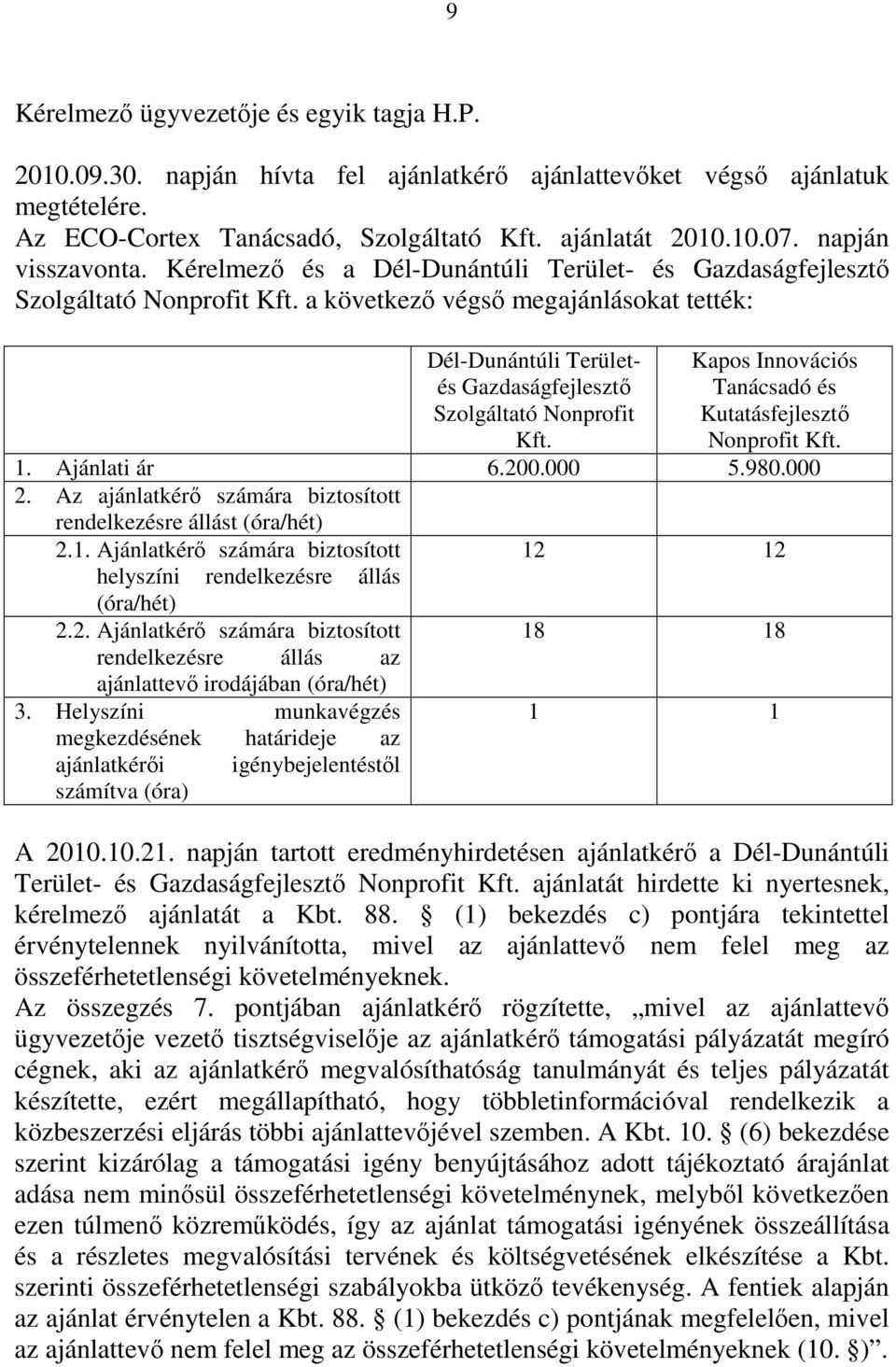 a következő végső megajánlásokat tették: Dél-Dunántúli Területés Gazdaságfejlesztő Szolgáltató Nonprofit Kft. Kapos Innovációs Tanácsadó és Kutatásfejlesztő Nonprofit Kft. 1. Ajánlati ár 6.200.000 5.