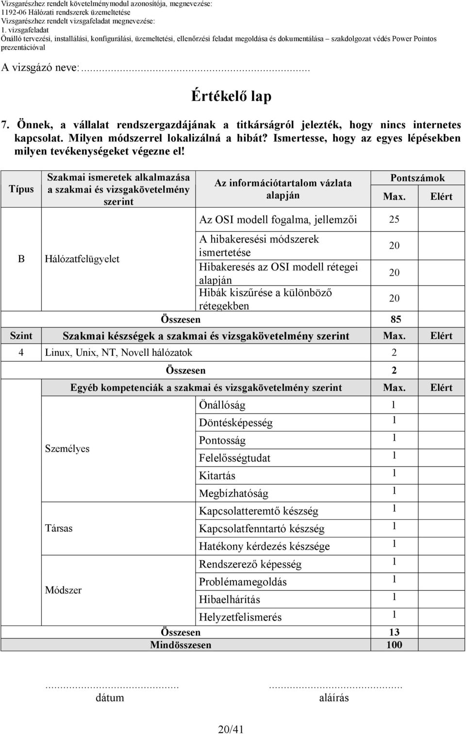 Típus Szakmai ismeretek alkalmazása a szakmai és vizsgakövetelmény szerint Hálózatfelügyelet Az információtartalom vázlata Pontszámok alapján Max.