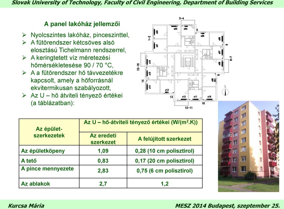 átviteli tényező értékei (a táblázatban): Az épületszerkezetek Az U hő-átviteli tényező értékei (W/(m 2.