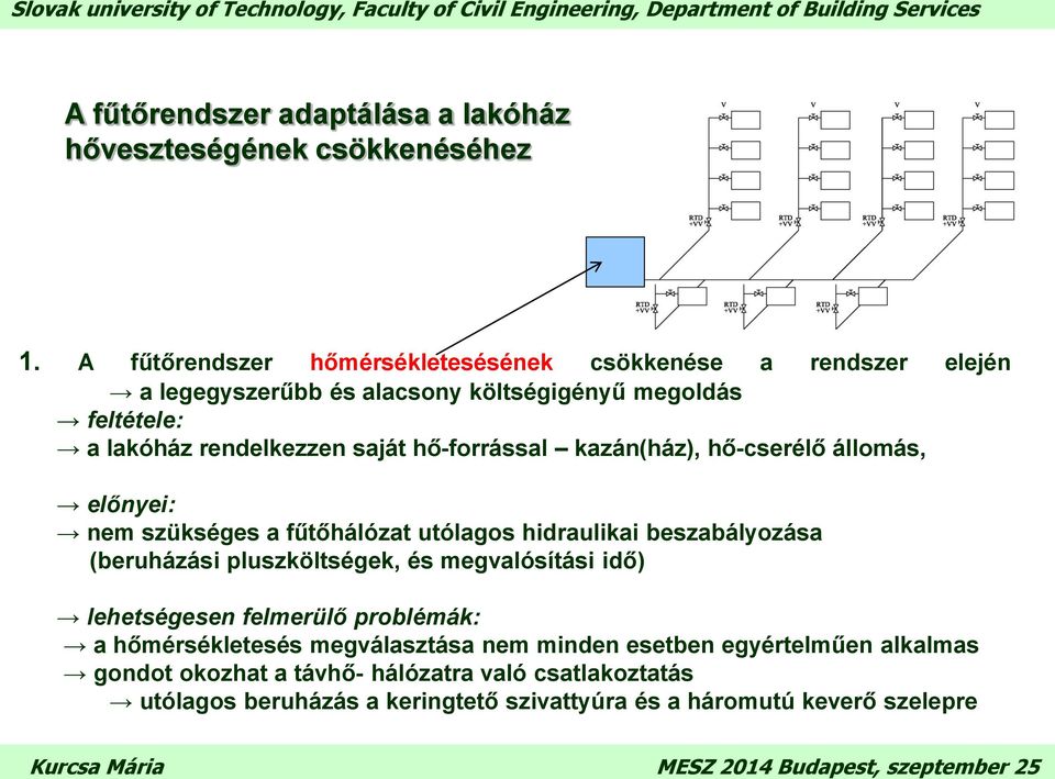 A fűtőrendszer hőmérsékletesésének csökkenése a rendszer elején a legegyszerűbb és alacsony költségigényű megoldás feltétele: a lakóház rendelkezzen saját hő-forrással kazán(ház), hő-cserélő