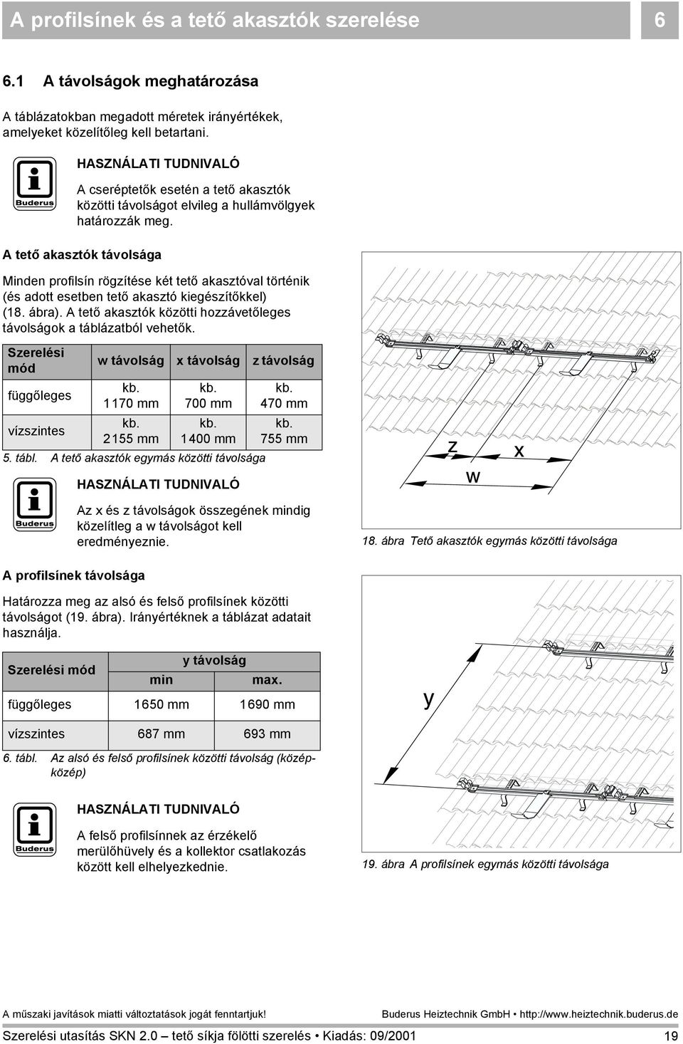 A tető akasztók közötti hozzávetőleges távolságok a táblázatból vehetők.