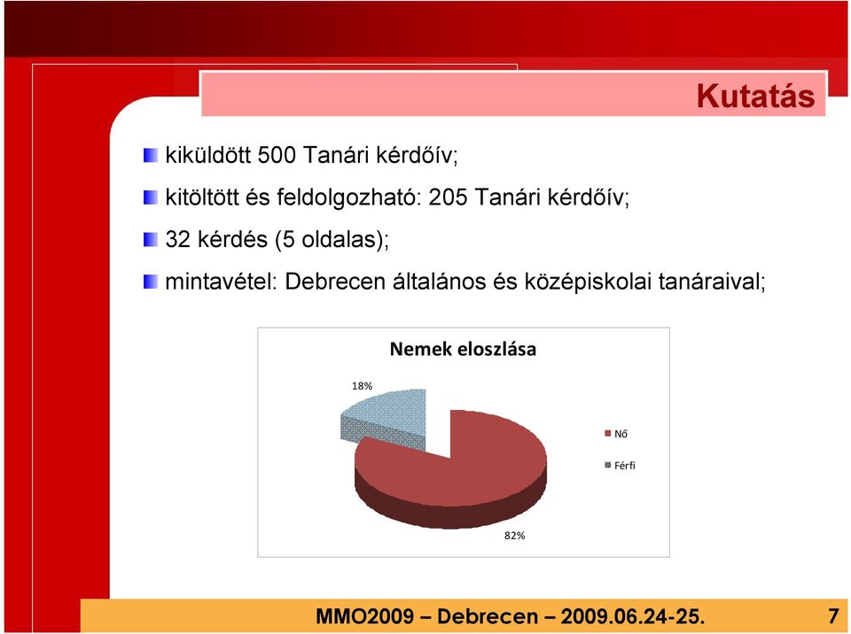 mintavétel: Debrecen általános és középiskolai tanáraival;