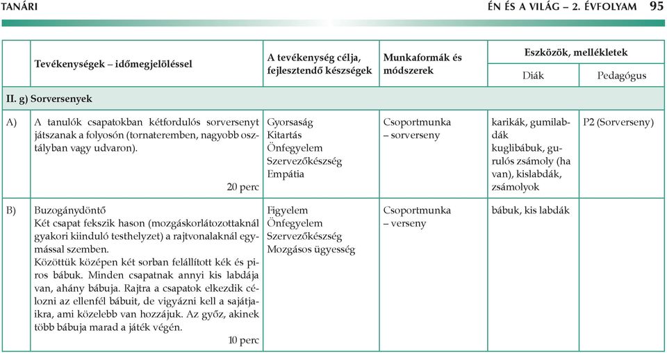 Két csapat fekszik hason (mozgáskorlátozottaknál gyakori kiinduló testhelyzet) a rajtvonalaknál egymással szemben. Közöttük középen két sorban felállított kék és piros bábuk.