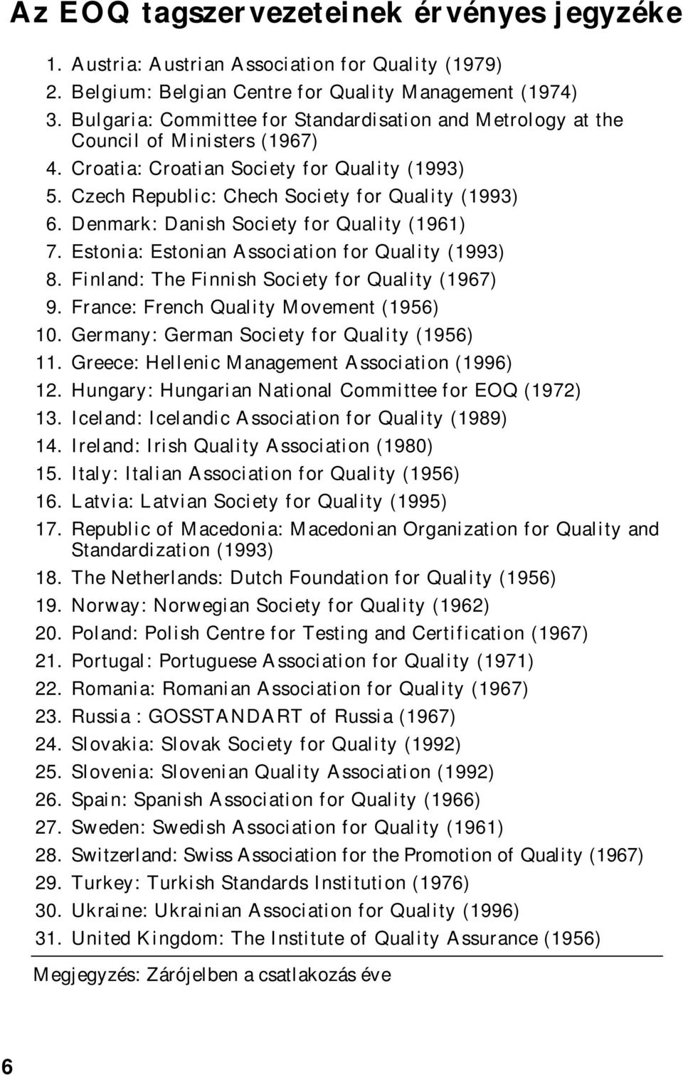 Denmark: Danish Society for Quality (1961) 7. Estonia: Estonian Association for Quality (1993) 8. Finland: The Finnish Society for Quality (1967) 9. France: French Quality Movement (1956) 10.