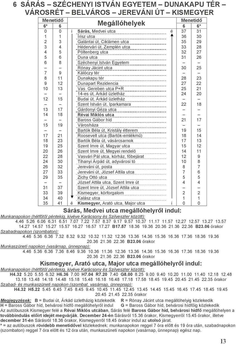 12 Dunapart Rezidencia 27 22 10 13 Vas Gereben utca P+R 25 21 14-es út, Árkád üzletház 24 20 12 15 Budai út, Árkád üzletház Szent István út, Iparkamara 22 18 13 17 Gárdonyi Géza utca 14 18 Révai