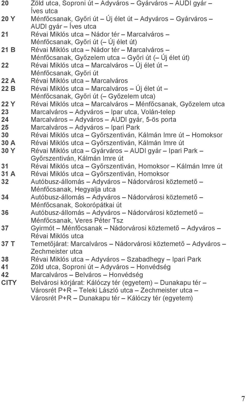 utca Marcalváros 22 B Révai Miklós utca Marcalváros Új élet út Ménf csanak, Gy ri út ( Gy zelem utca) 22 Y Révai Miklós utca Marcalváros Ménf csanak, Gy zelem utca 23 Marcalváros Adyváros Ipar utca,