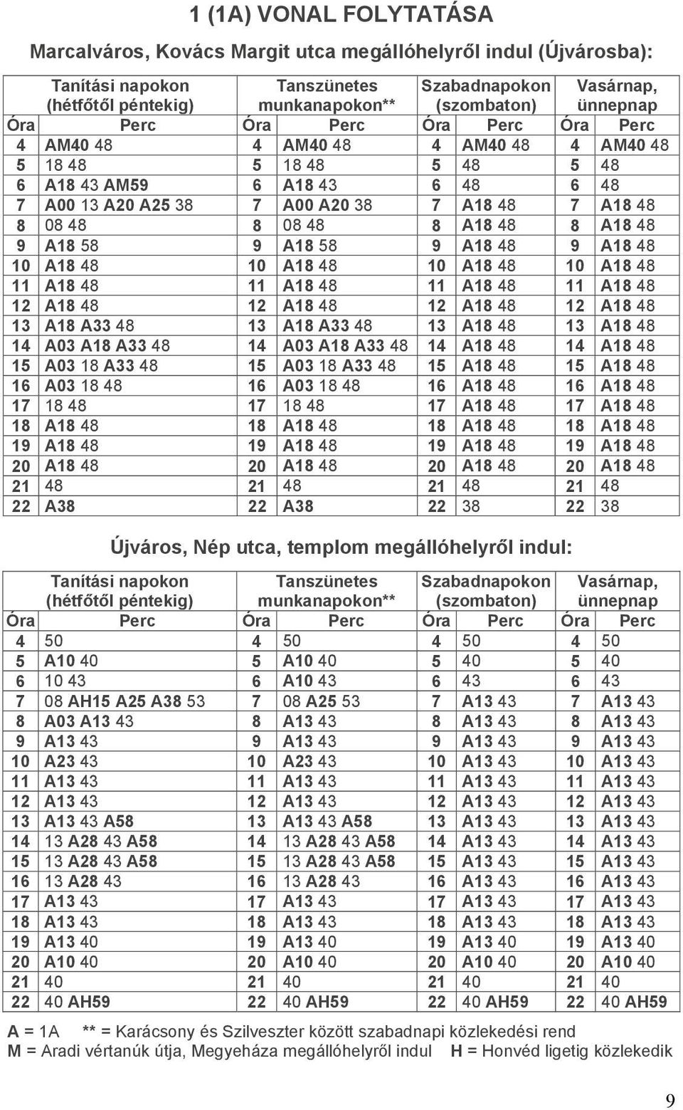 48 8 A18 48 8 A18 48 9 A18 58 9 A18 58 9 A18 48 9 A18 48 10 A18 48 10 A18 48 10 A18 48 10 A18 48 11 A18 48 11 A18 48 11 A18 48 11 A18 48 12 A18 48 12 A18 48 12 A18 48 12 A18 48 13 A18 A33 48 13 A18