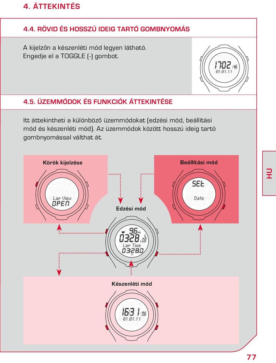 Üzemmódok és funkciók áttekintése Itt áttekintheti a különböző üzemmódokat (edzési mód,