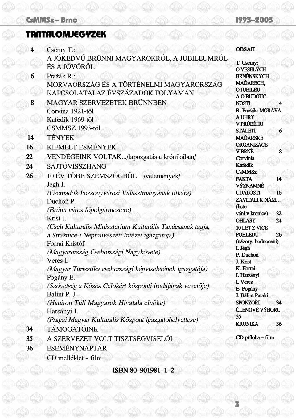 VENDÉGEINK VOLTAK.../lapozgatás a krónikában/ 24 SAJTÓVISSZHANG 26 10 ÉV TÖBB SZEMSZÖGBŐL /vélemények/ Jégh I. (Csemadok Pozsonyvárosi Választmányának titkára) Duchoň P.