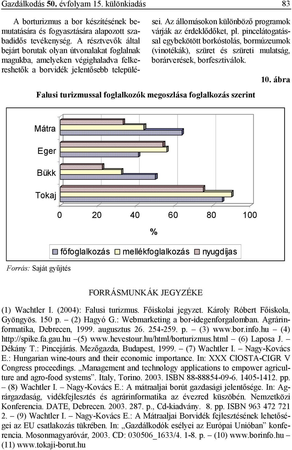 Az állomásokon különbözı programok várják az érdeklıdıket, pl. pincelátogatással egybekötött borkóstolás, bormúzeumok (vinotékák), szüret és szüreti mulatság, borárverések, borfesztiválok.