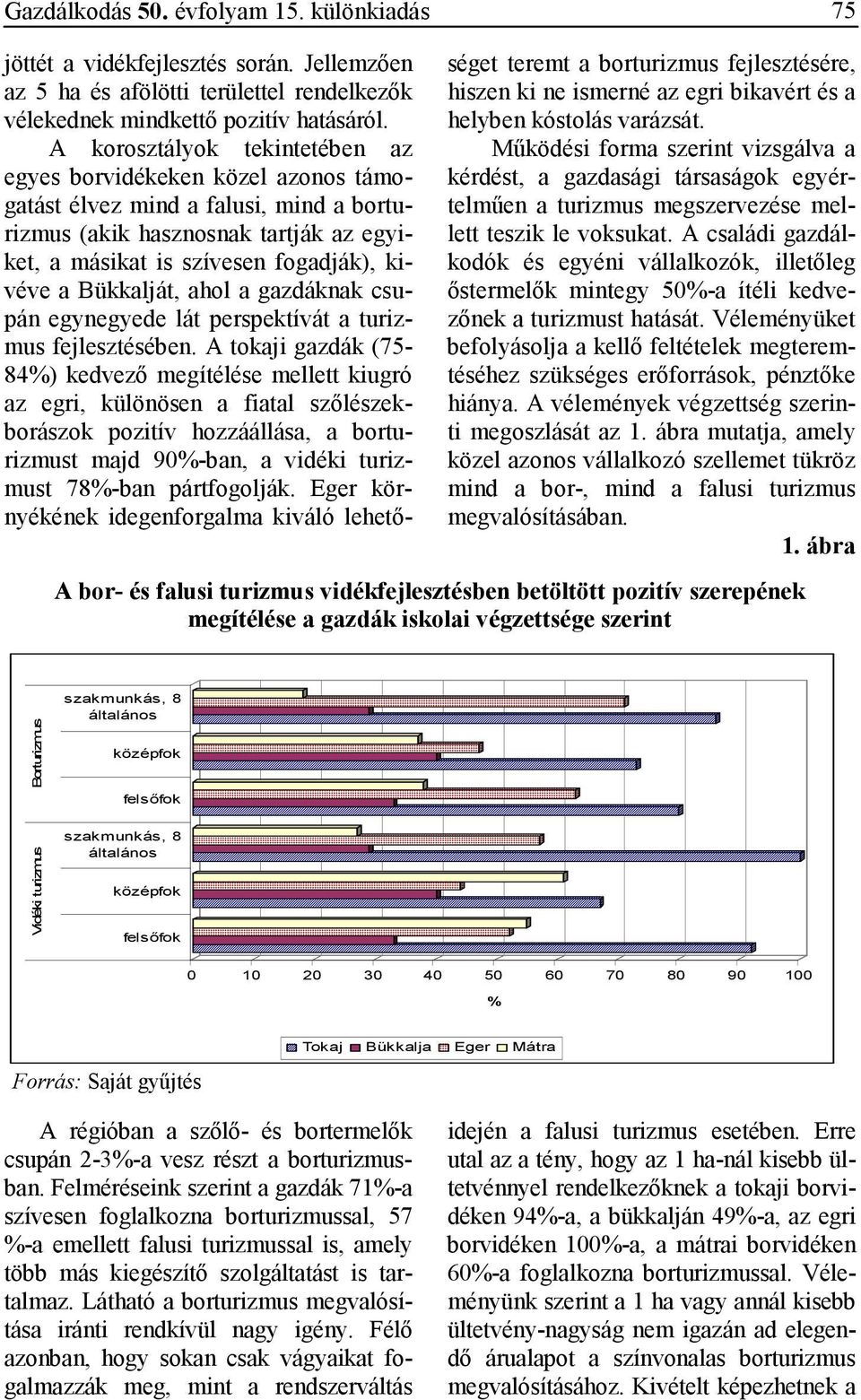 Bükkalját, ahol a gazdáknak csupán egynegyede lát perspektívát a turizmus fejlesztésében.