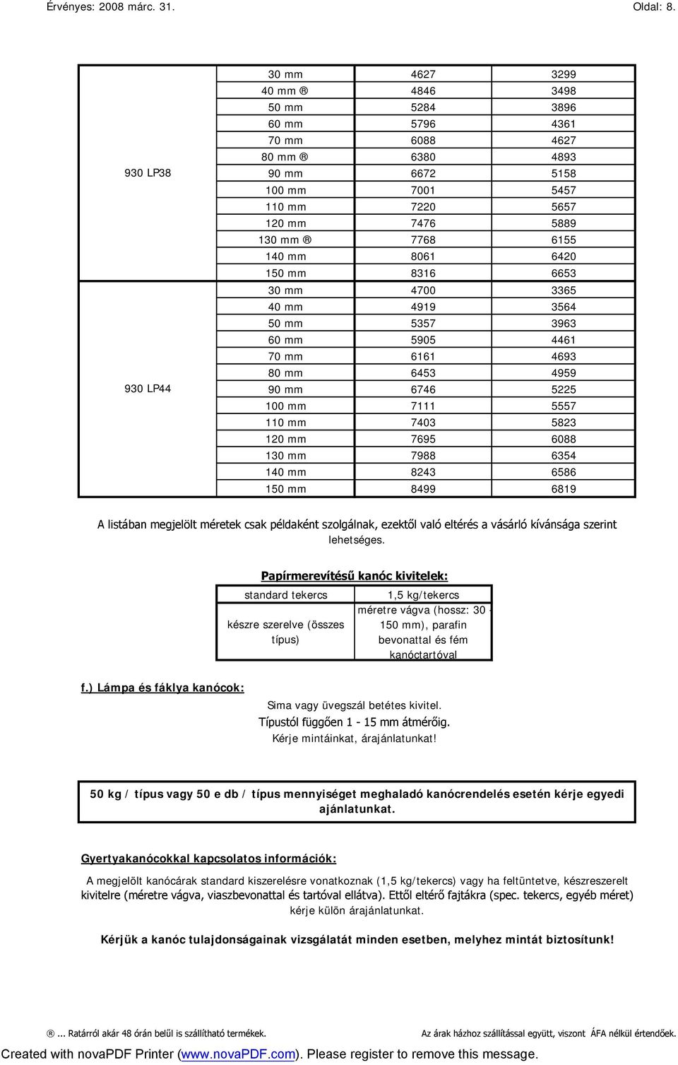 140 mm 8061 6420 150 mm 8316 6653 30 mm 4700 3365 40 mm 4919 3564 50 mm 5357 3963 60 mm 5905 4461 70 mm 6161 4693 80 mm 6453 4959 90 mm 6746 5225 100 mm 7111 5557 110 mm 7403 5823 120 mm 7695 6088