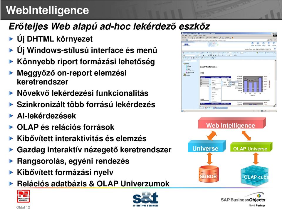 Al-lekérdezések OLAP és relációs források Kibővített interaktivitás és elemzés Gazdag interaktív nézegető keretrendszer Rangsorolás,